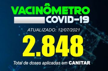 ATUALIZAÇÃO VACINÔMETRO 12/07/2021