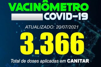 ATUALIZAÇÃO VACINÔMETRO