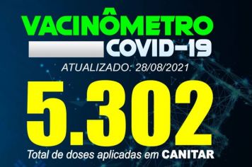 ATUALIZAÇÃO VACINÔMETRO 28/08/2021