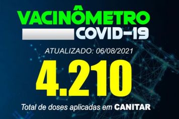 ATUALIZAÇÃO VACINÔMETRO