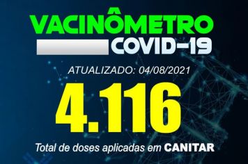 ATUALIZAÇÃO VACINÔMETRO