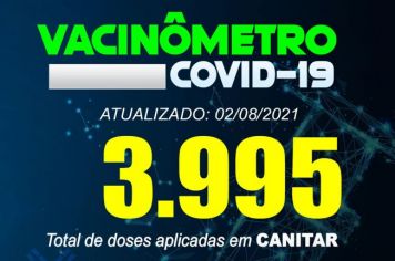 ATUALIZAÇÃO VACINÔMETRO