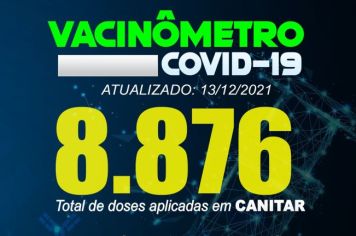 Atualização Vacinômetro Covid-19 13/12/2021