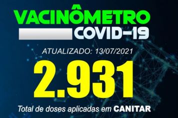 ATUALIZAÇÃO VACINÔMETRO 13/07/2021