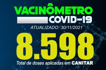 Atualização Vacinômetro Covid-19 30/11/2021