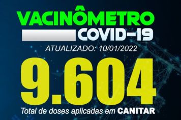 ATUALIZAÇÃO VACINÔMETRO COVID-19 10/01/2022