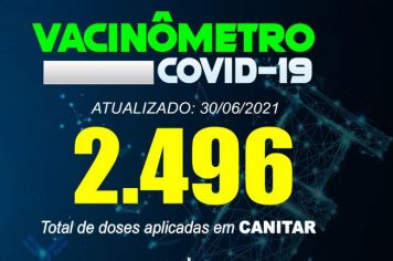 ATUALIZAÇÃO VACINÔMETRO