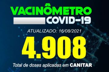 ATUALIZAÇÃO VACINÔMETRO 16/08/2021