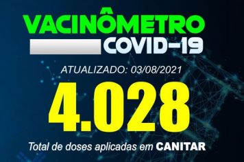 ATUALIZAÇÃO VACINÔMETRO