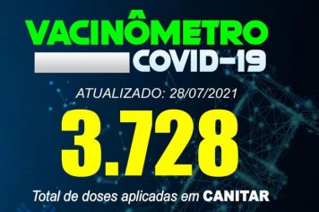 ATUALIZAÇÃO VACINÔMETRO