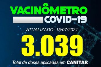 ATUALIZAÇÃO VACINÔMETRO 15/07/2021