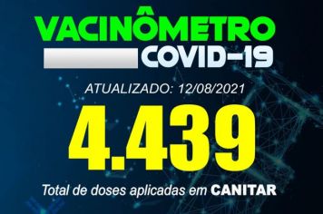 ATUALIZAÇÃO VACINÔMETRO