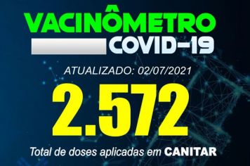 ATUALIZAÇÃO VACINÔMETRO