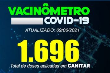 ATUALIZAÇÃO VACINÔMETRO