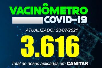 ATUALIZAÇÃO VACINÔMETRO