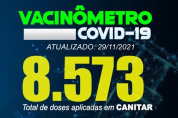 Atualização Vacinômetro Covid-19 29/11/2021