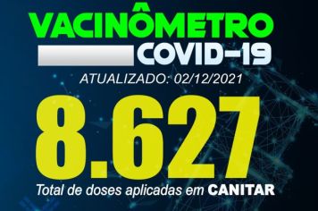 Atualização Vacinômetro Covid-19 02/12/2021