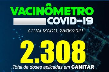 ATUALIZAÇÃO VACINÔMETRO
