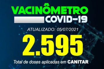 ATUALIZAÇÃO VACINÔMETRO