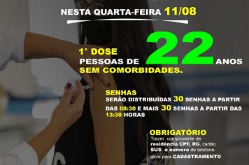 Faixa Etária Vacinação Covid-19