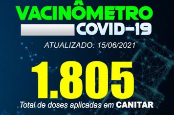ATUALIZAÇÃO VACINÔMETRO