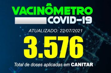 ATUALIZAÇÃO VACINÔMETRO