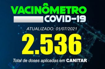 ATUALIZAÇÃO VACINÔMETRO