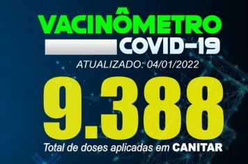 ATUALIZAÇÃO VACINÔMETRO COVID-19 04/01/2022