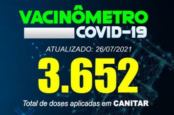 ATUALIZAÇÃO VACINÔMETRO