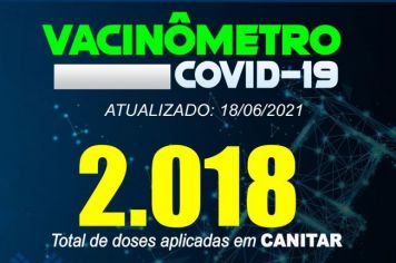 ATUALIZAÇÃO VACINÔMETRO