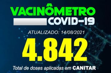 ATUALIZAÇÃO VACINÔMETRO 14/08/2021