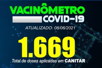 ATUALIZAÇÃO VACINÔMETRO