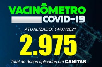 ATUALIZAÇÃO VACINÔMETRO 14/07/2021