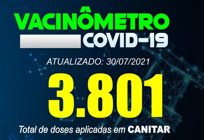 ATUALIZAÇÃO VACINÔMETRO