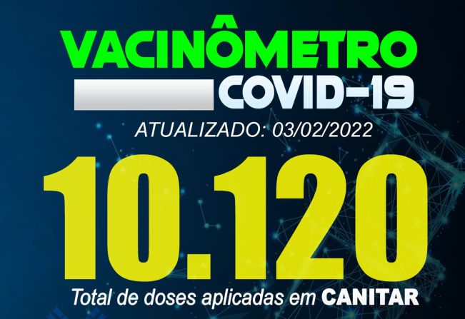 Atualização Vacinômetro Covid-19 03/02/2022