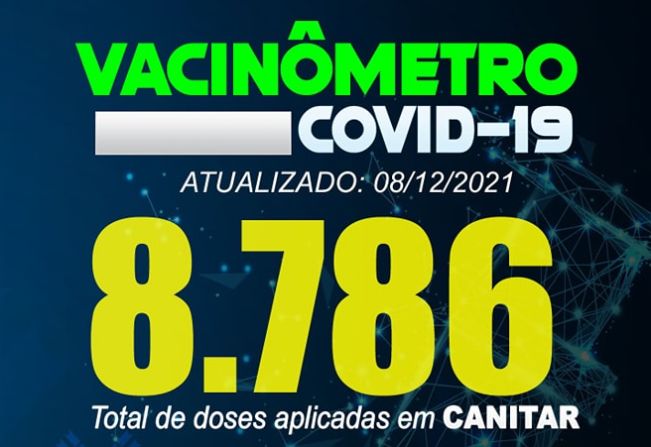 Atualização Vacinômetro Covid-19 08/12/2021