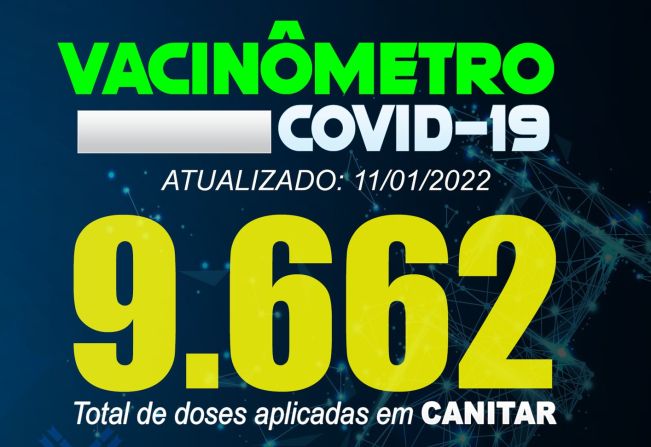 ATUALIZAÇÃO VACINÔMETRO COVID-19 11/01/2022