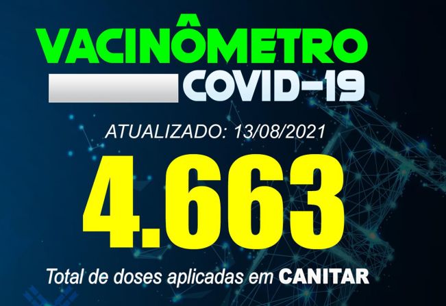 ATUALIZAÇÃO VACINÔMETRO 13/08/2021