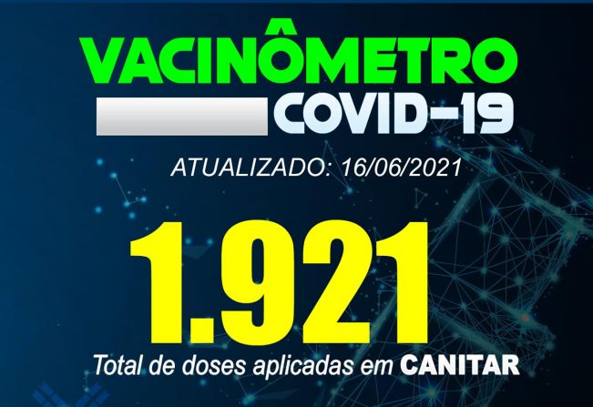 ATUALIZAÇÃO VACINÔMETRO