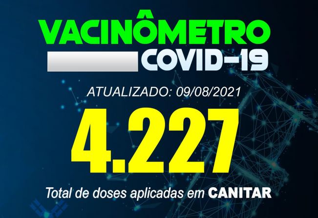 ATUALIZAÇÃO VACINÔMETRO