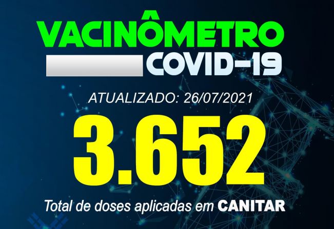 ATUALIZAÇÃO VACINÔMETRO