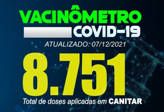 Atualização Vacinômetro Covid-19 07/12/2021