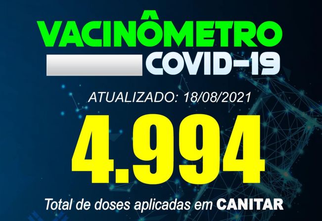 ATUALIZAÇÃO VACINÔMETRO 